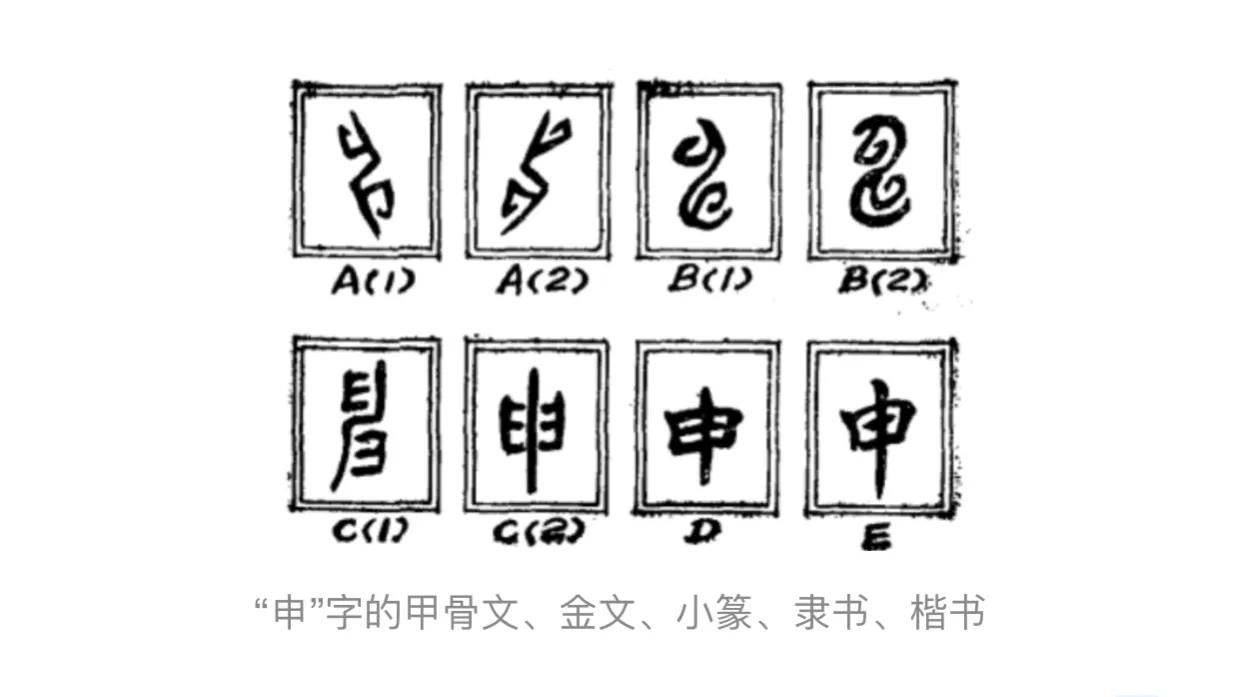 自圆自说《坤卦》