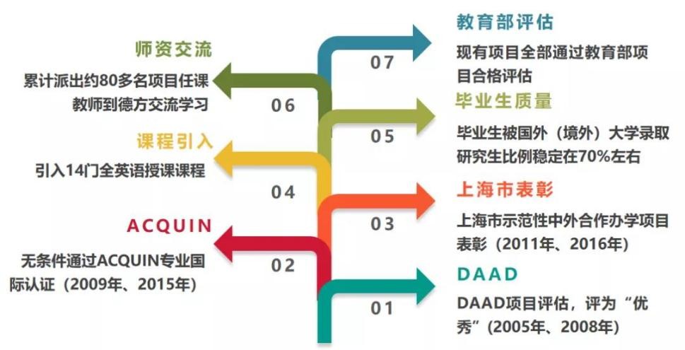 沖上熱搜！央視報道！因為坐公交，上海“00后”大學生“火”了！