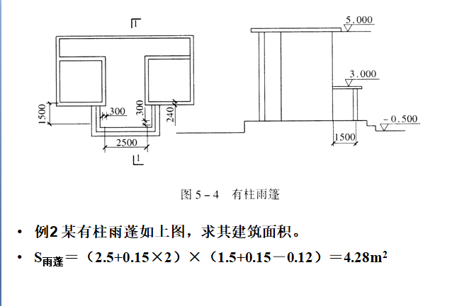 预算大神如何炼成的？45套项目预结算专题合集，学会谁也离不开你