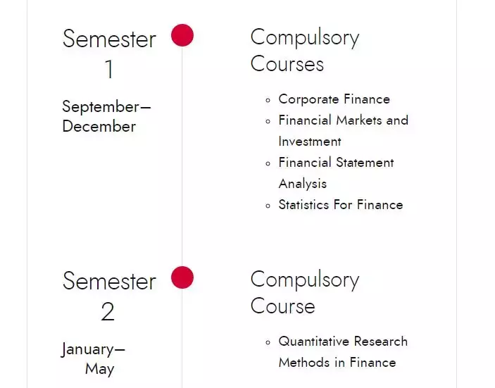 商科最热门的会计和金融，我应该怎么选择？