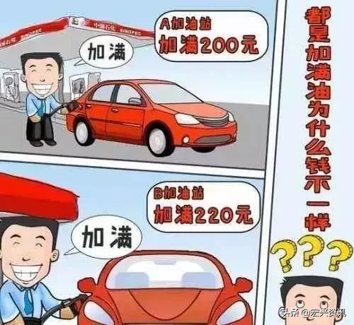 几点投资加油站的建议供老总们参考,看看是否能帮到您?