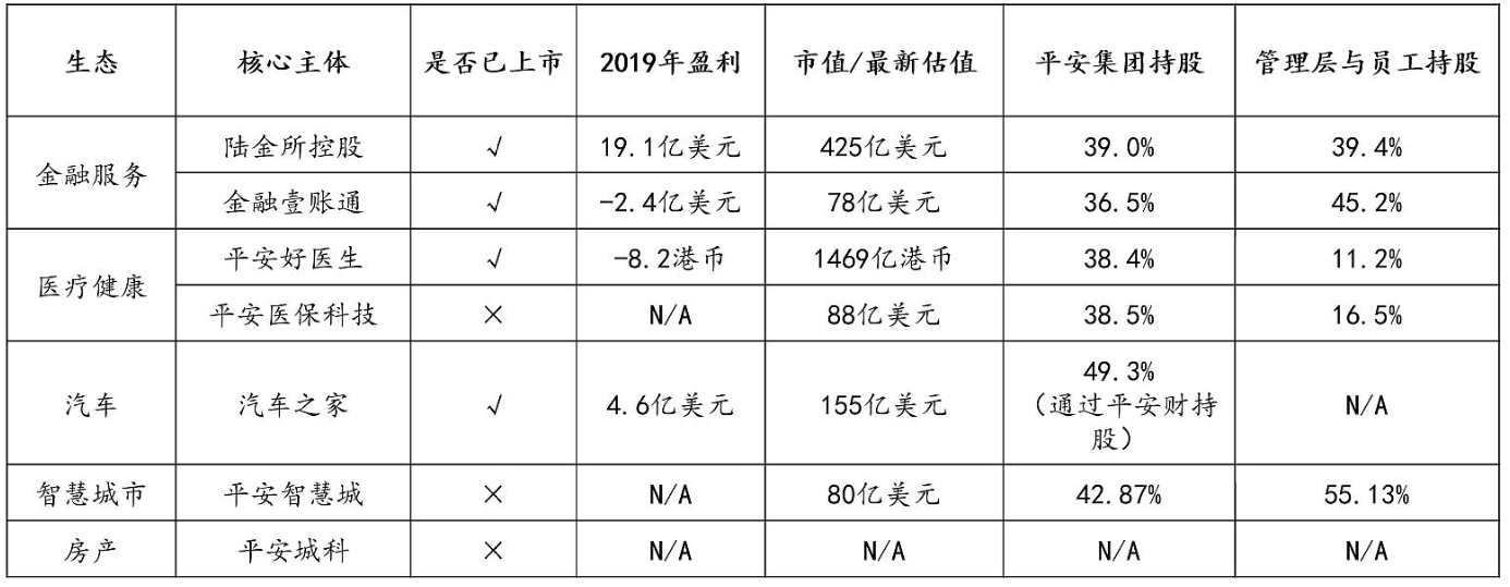 平安理财保险提成多少钱-最爱周期股