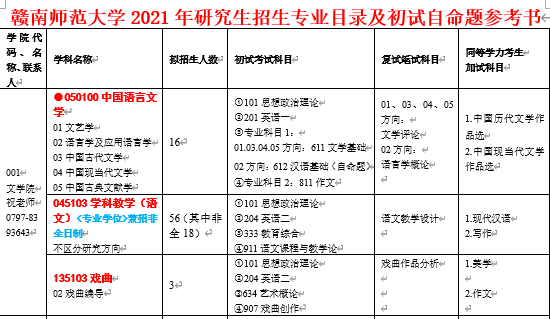 最新各校21考研招生简章
