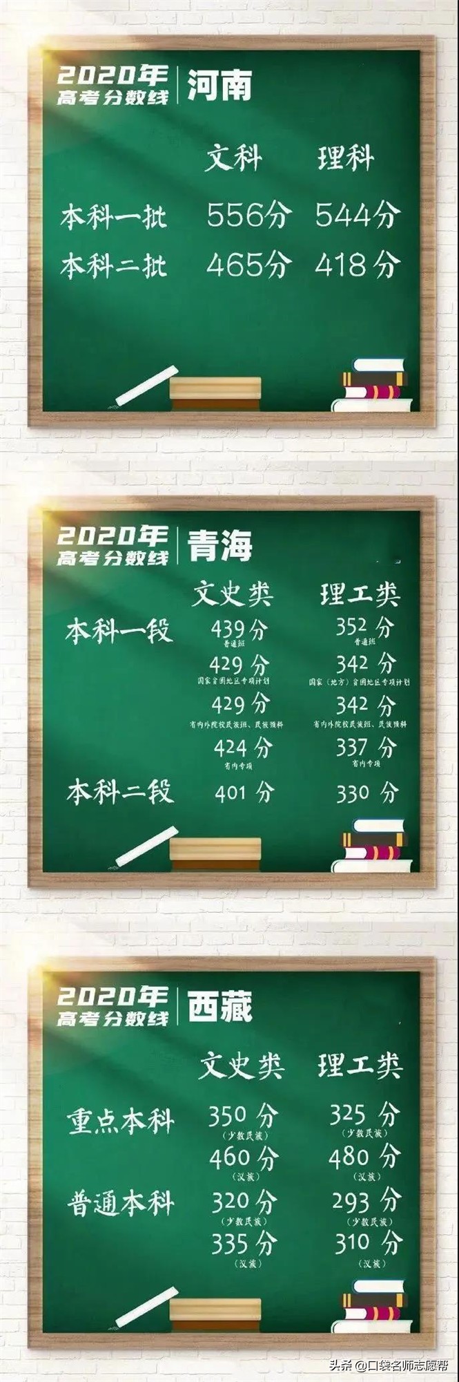 高中三年，每个阶段考多少分才能保证一定能上大学？