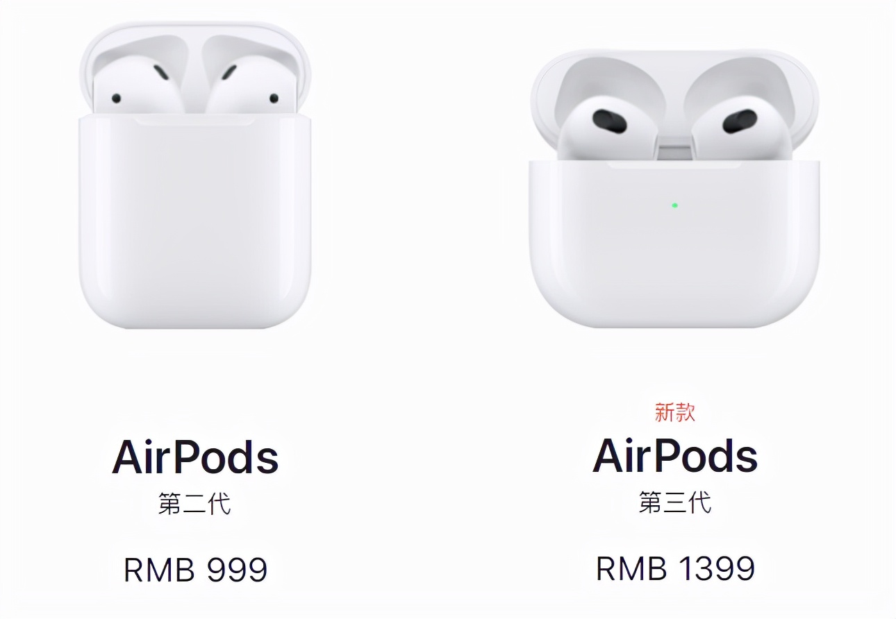 每日一问 AirPods 2和AirPods 3谁更值得买？
