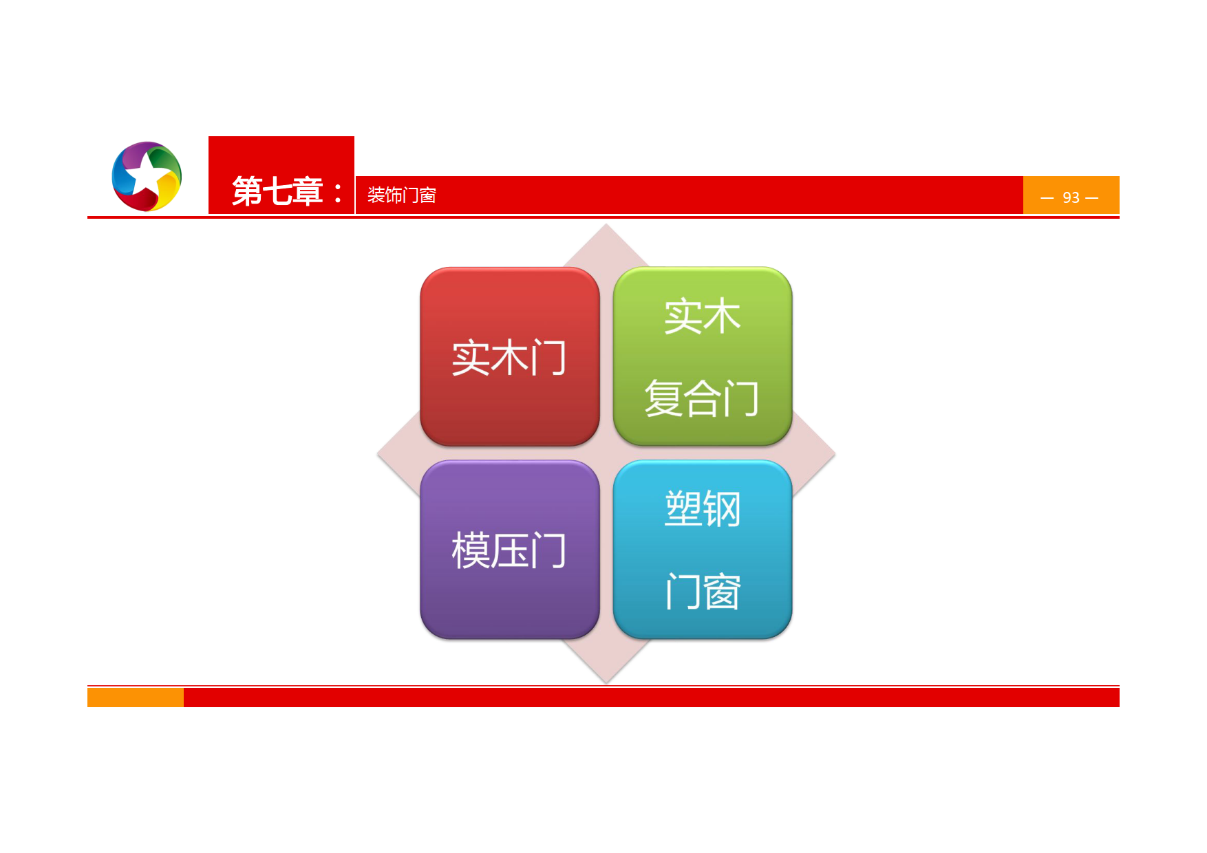 装修攻略！最新室内设计装修材料知识大全手册图文解析，建议收藏