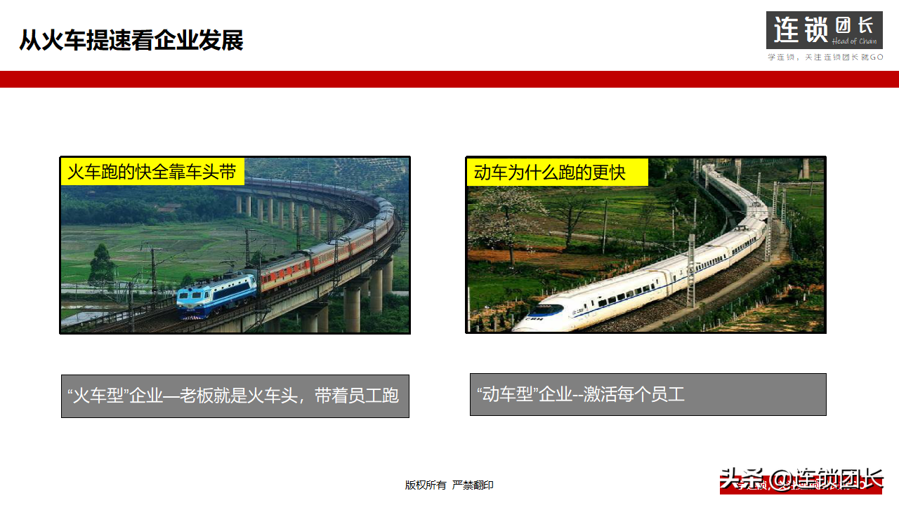 企业如何搭建培训体系？31页PPT告诉你