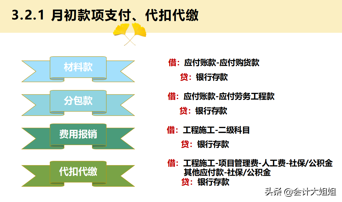 建筑会计难吗？这篇建筑行业会计基本处理告诉你：so easy