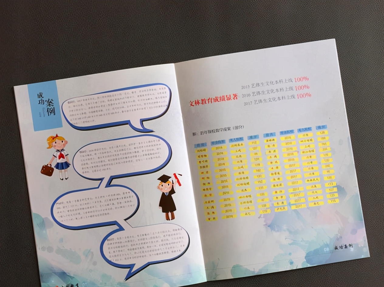 学校宣传册设计、学校招生宣传手册的设计内容有哪些？