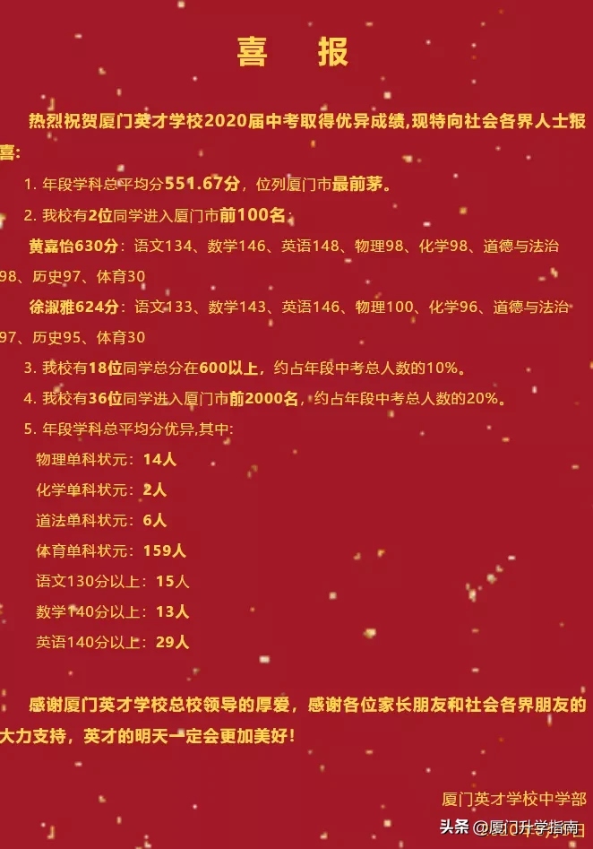 厦门中考喜报！翔安区成绩第一名来自翔安一中！其他学校如何？