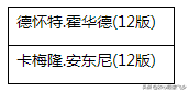 nba2k科比为什么用不了(2kol，有生之年系列更新，12赛季球星部分开放，球星置换系统上线)