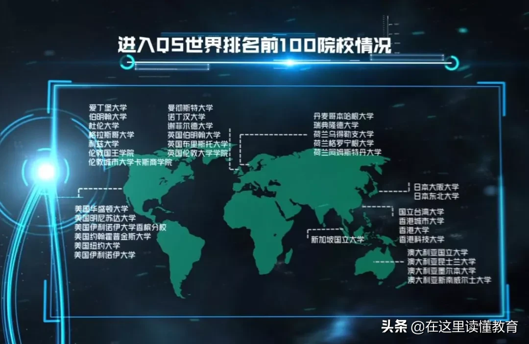 2020高考陕西考生如何报考陕西师范大学？附2019年就业数据