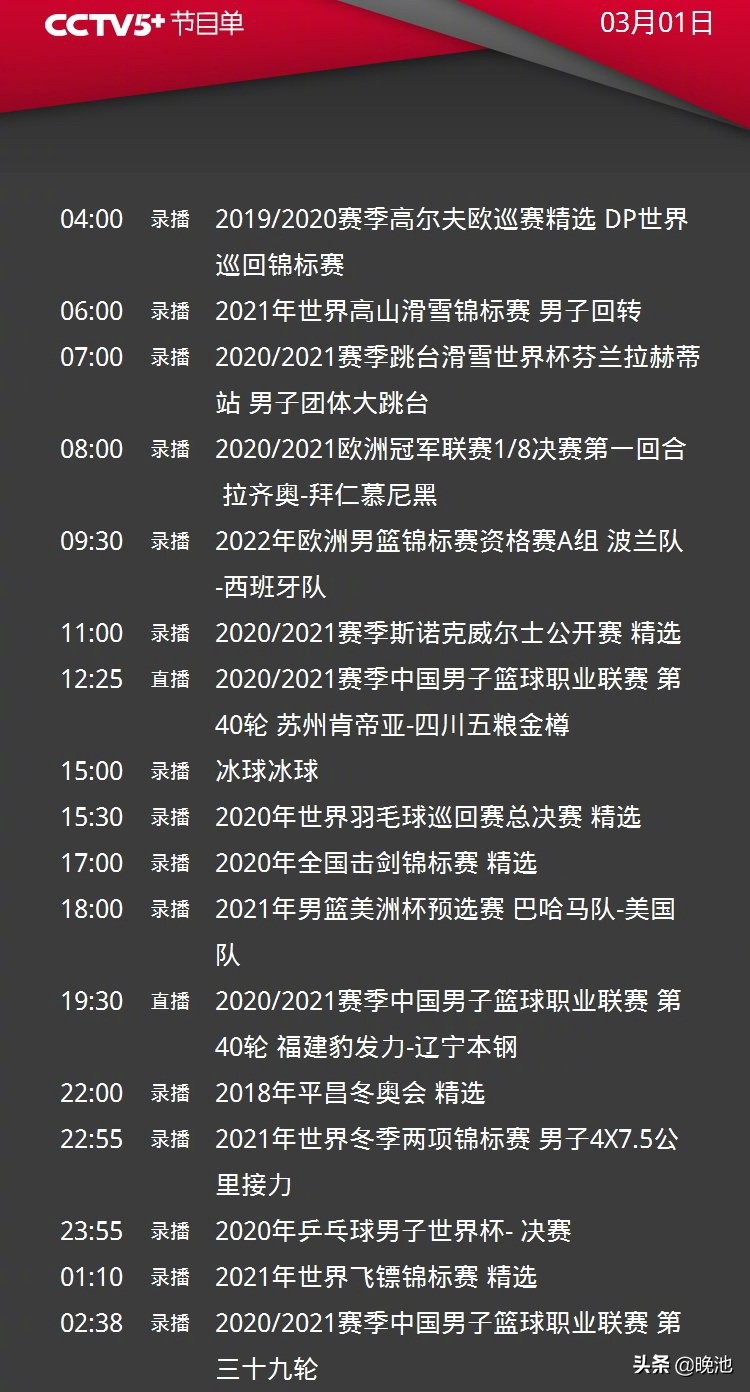 CCTV5天下足球，5+辽篮，APP广东，央视直播5场CBA