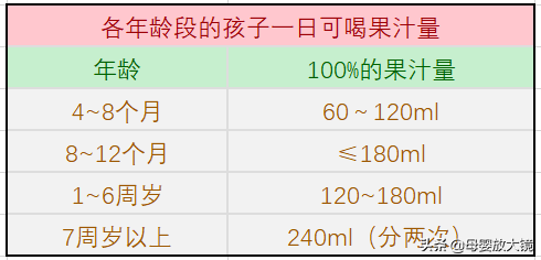 宝宝便秘拉不出来？妈妈一定要学会的家庭护理大全（附按摩动图）