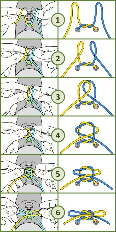 鞋带打结（鞋带打结方法图解）