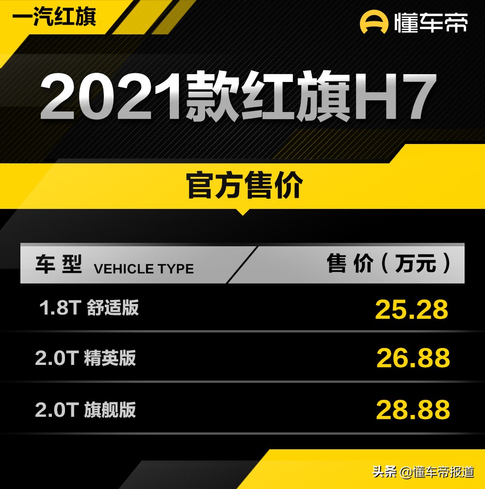 红旗H7新车售价揭秘：高端轿车价格一览