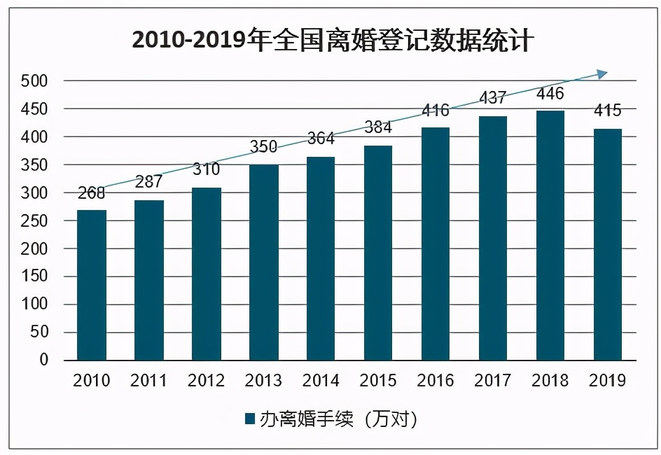 新婚姻法婚前买房,新婚姻法婚前买房子归属问题