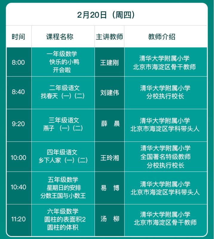 2月17日，正式“网上开学”第一天，中小学生可通过电视来学习啦