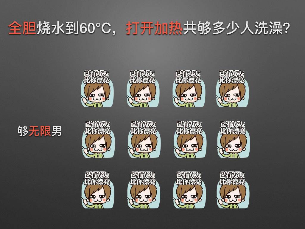 在无漏水烦恼，AO史密斯电热水器体验，终生免换镁棒