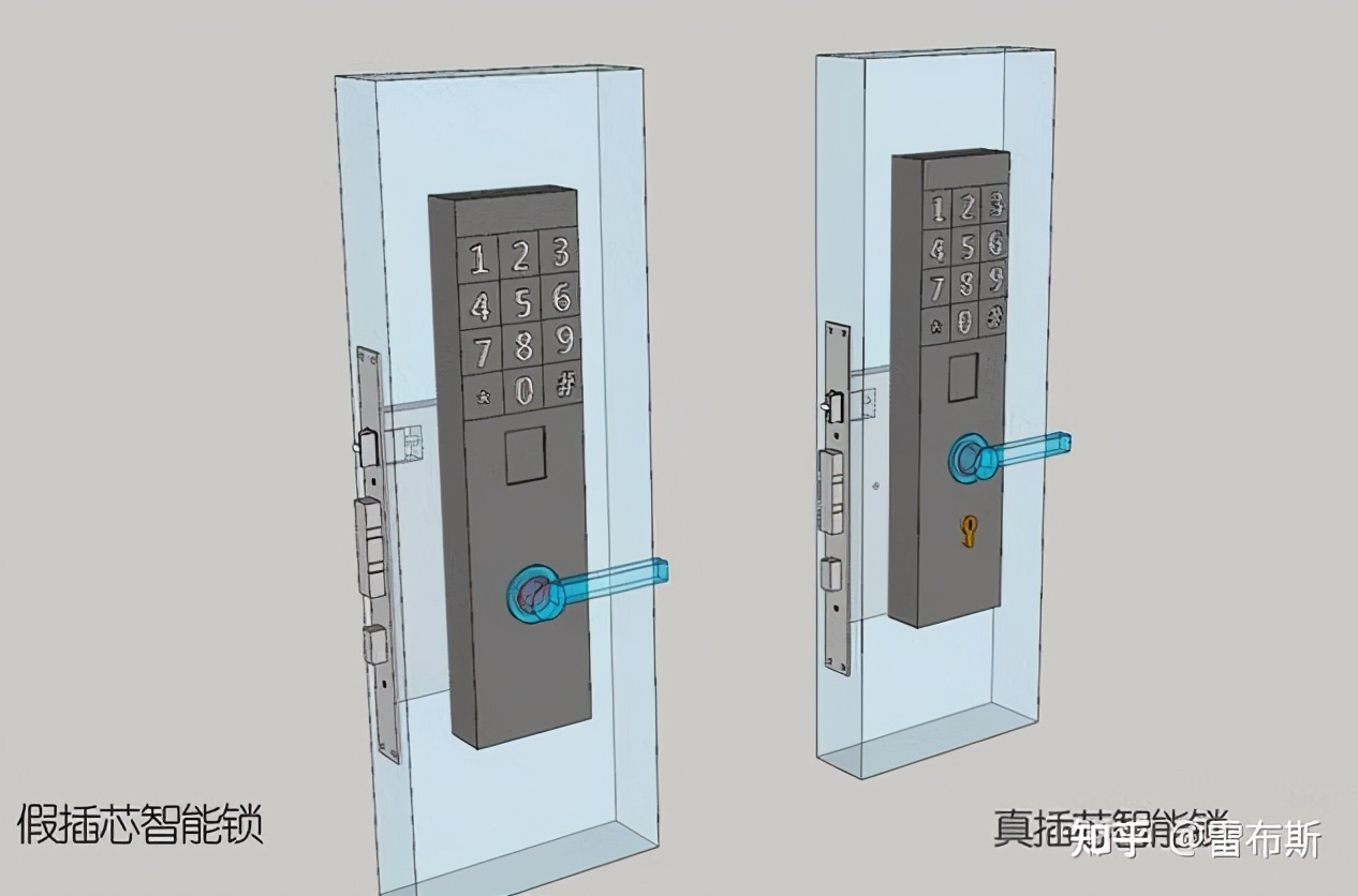 2021指纹锁推荐，指纹锁怎么选，最靠谱的指纹锁品牌推荐