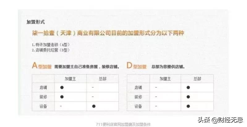 两三年才回本,挣不到大钱,你还坚持那个便利店“店长梦”吗?