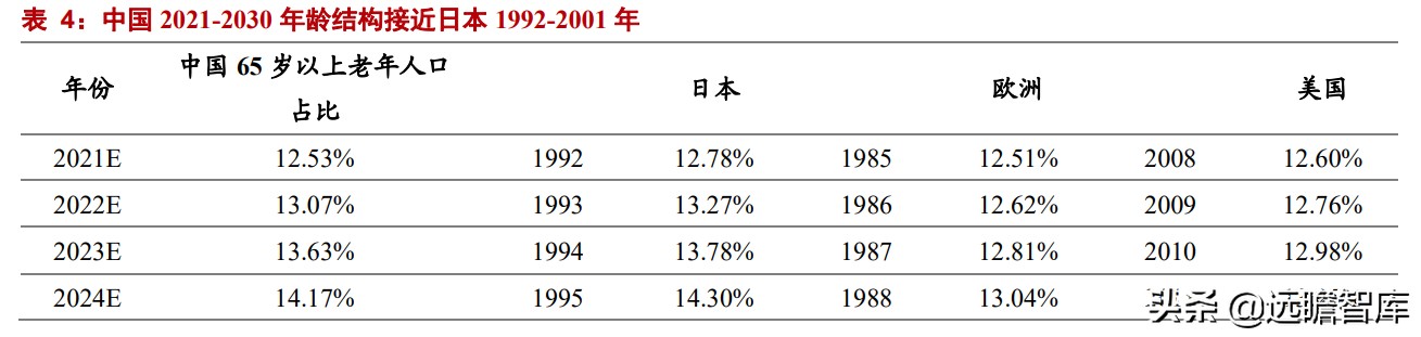 中国叉车双雄：合力、杭叉，抗衡国际巨头丰田、凯傲，有实力差距