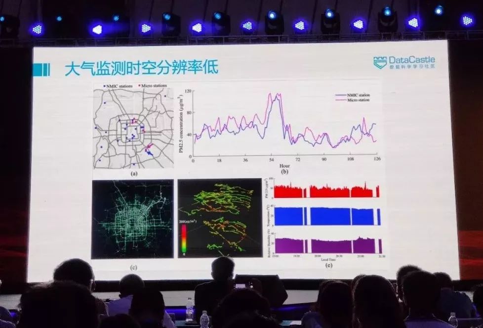 电子科大周涛：半路出家的物理人怎么玩转大数据和AI