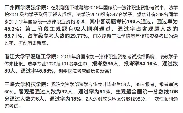 高考400分、司考400分，还有这样的法学生？