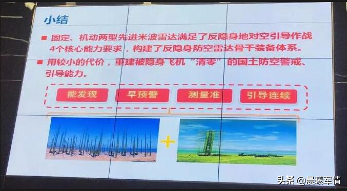不是所有米波雷达都是反隐身雷达！中国这些才是