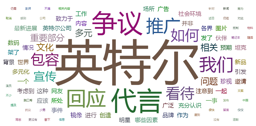 梅花數據盤點品牌代言人翻車危機公關案例