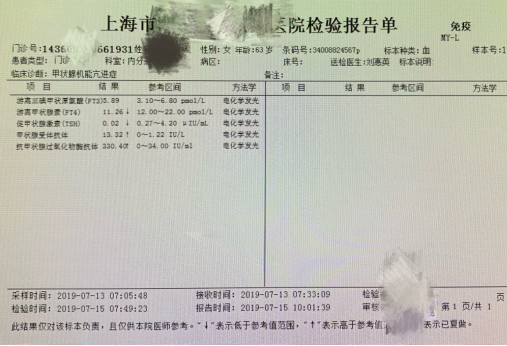 如何看懂甲状腺功能检验报告？