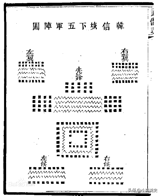 战神项羽三万兵力能打赢彭城之战，十万兵力为何打不赢垓下之战？