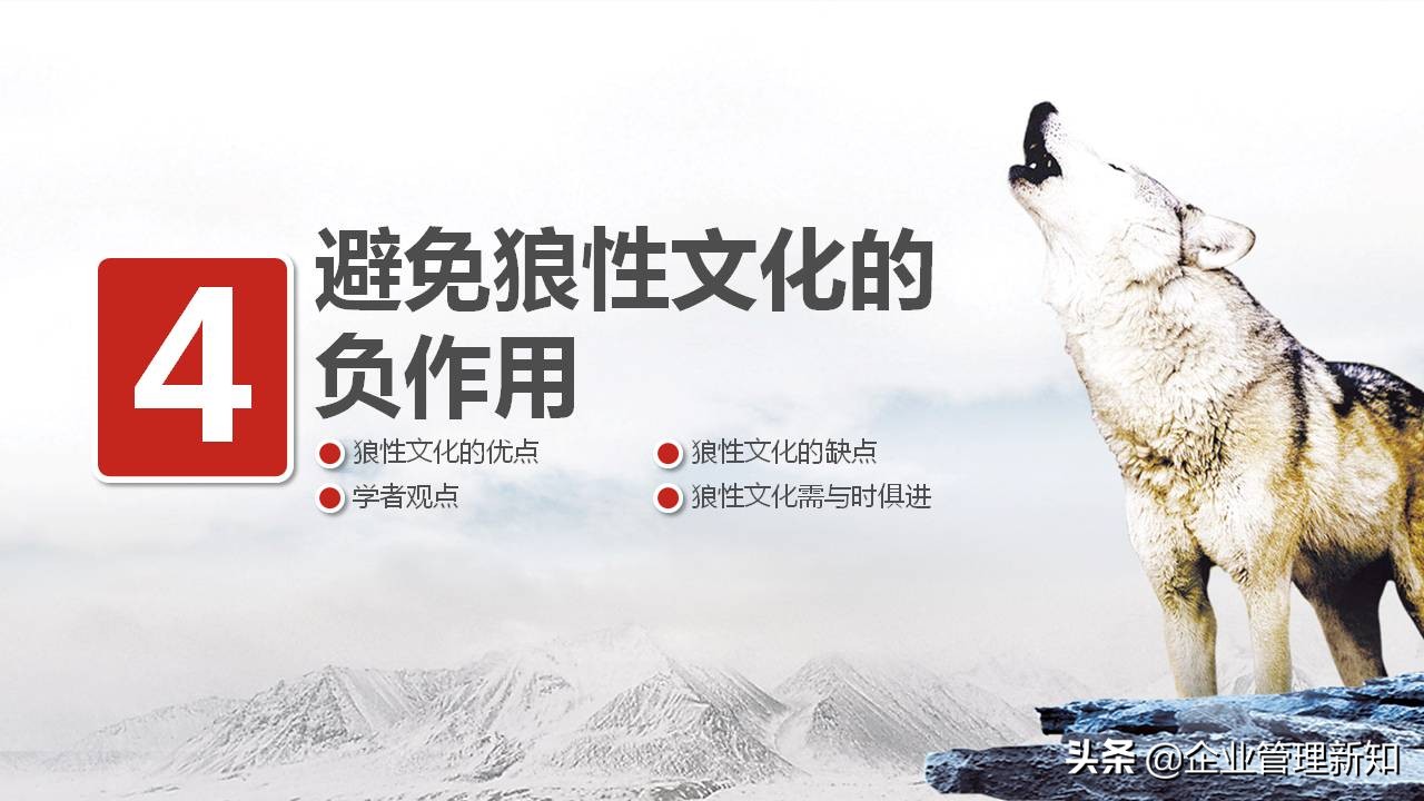 33页完整版，狼性文化与企业精神培训PPT，可直接用于员工培训