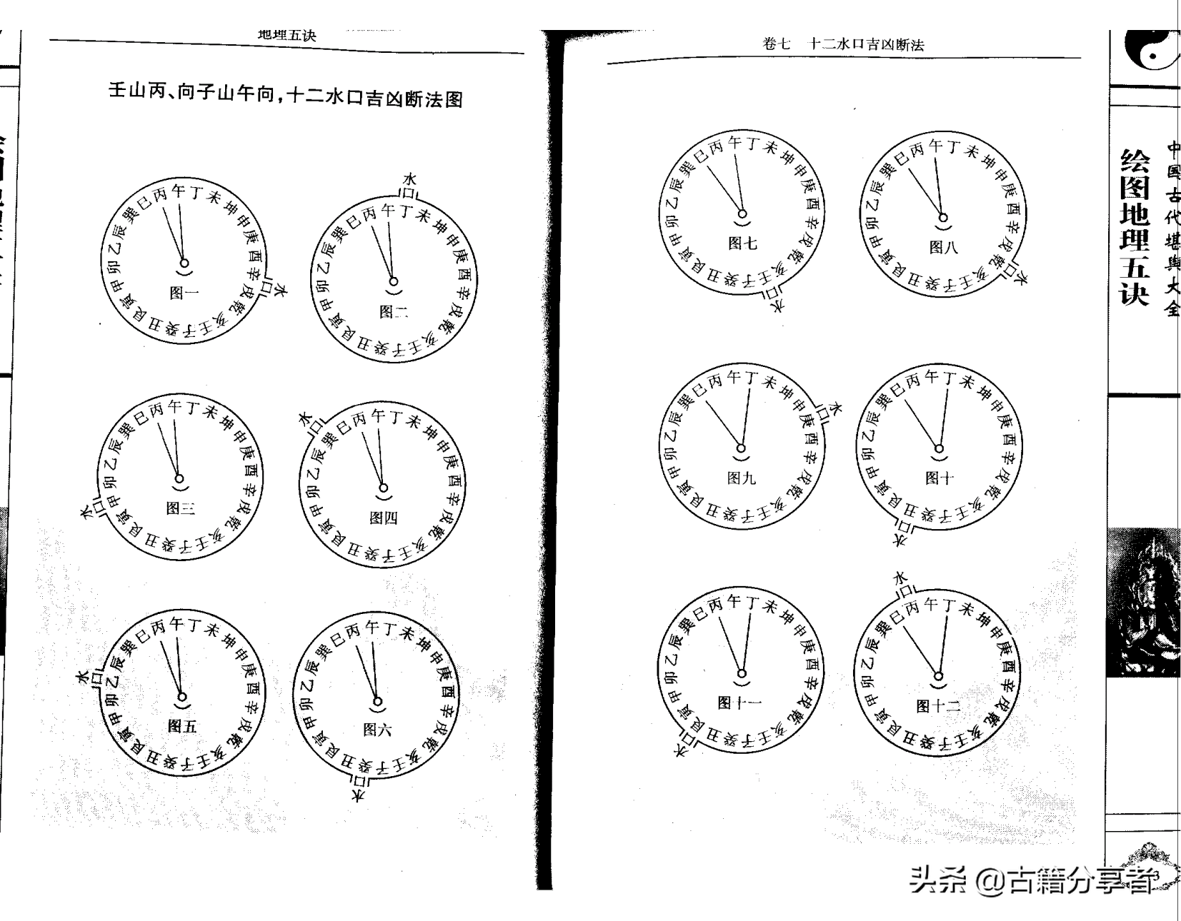 风水地理阴宅图解《地理五诀》3部份