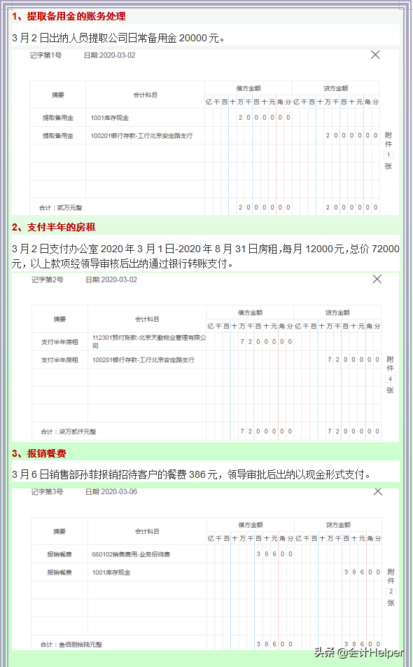 成功跳槽房地产中介会计，今天谈谈上岗经验，附38笔业务分录解析