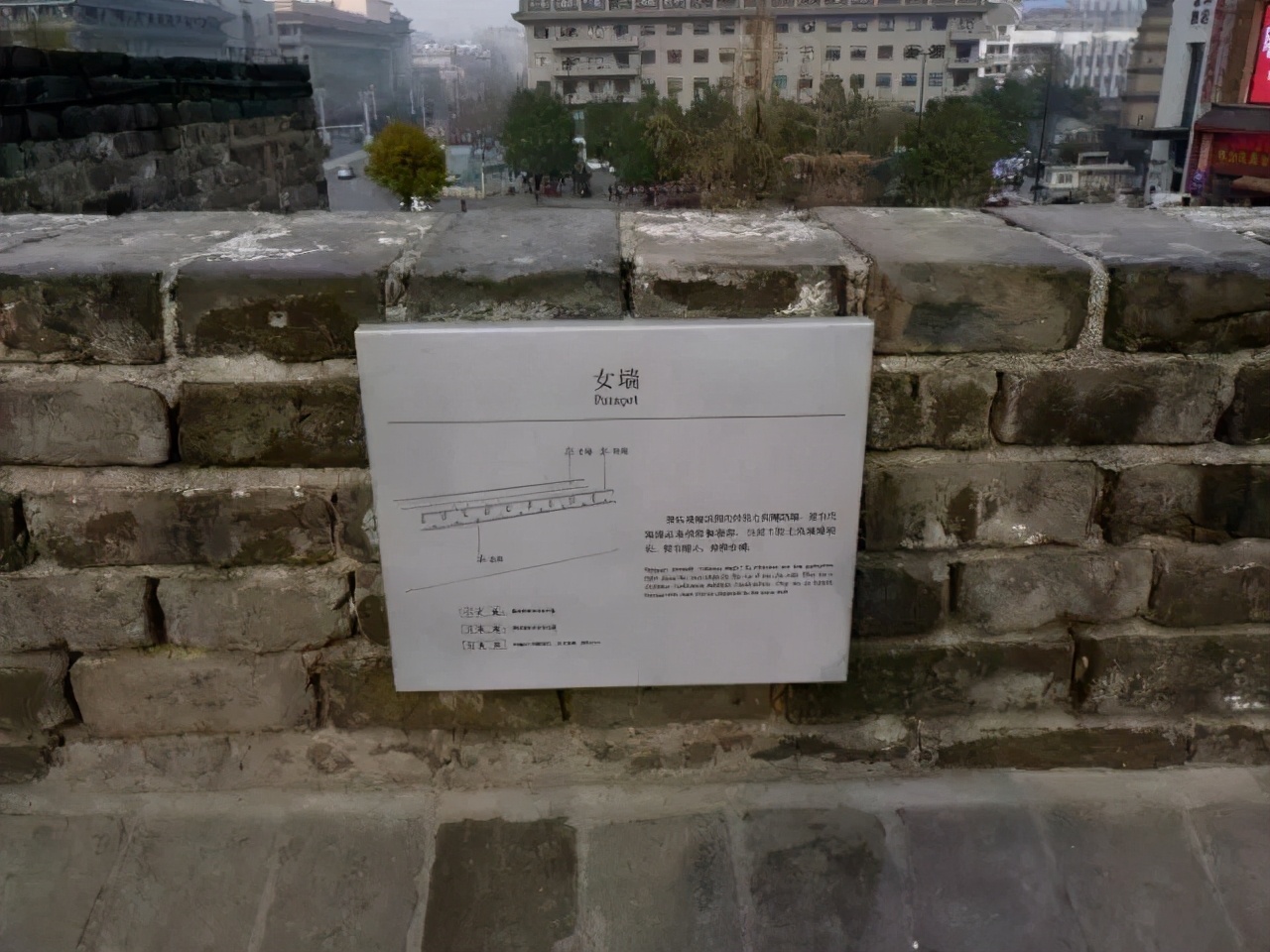 建筑工程学中的专业术语“女儿墙”，是什么墙，有什么作用？