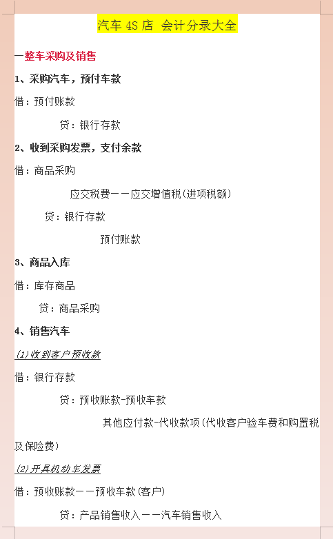 最新整理史上最强版18个行业会计分录大全，太完整，赶紧收藏