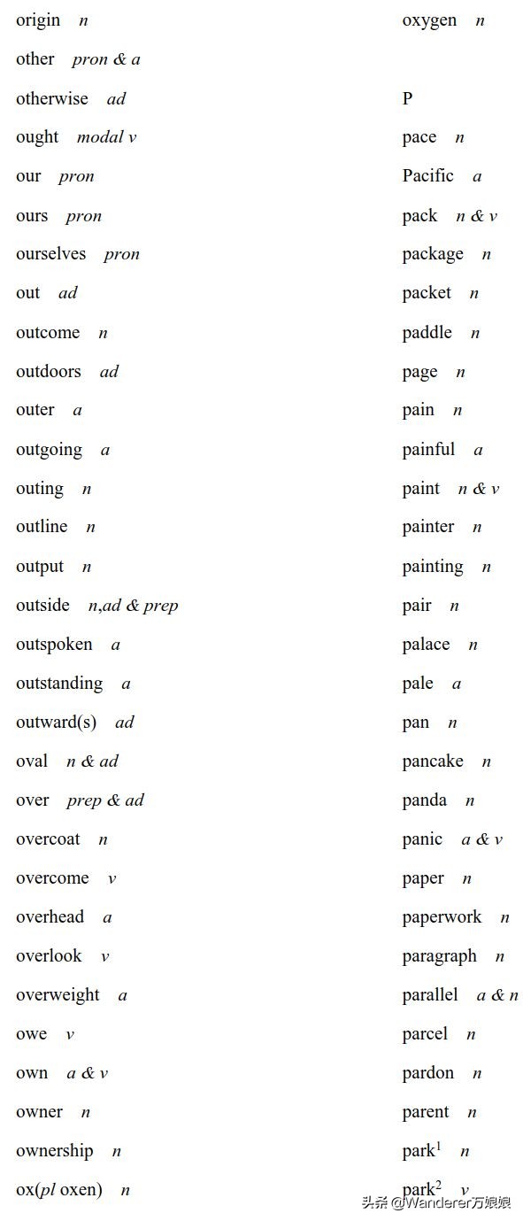 官方重磅！2020高考英语考试大纲正式发布（内附最新词汇表）