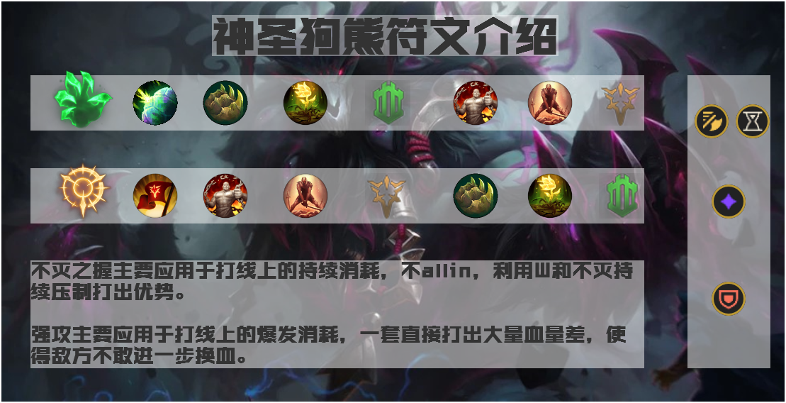 狗熊强势上单