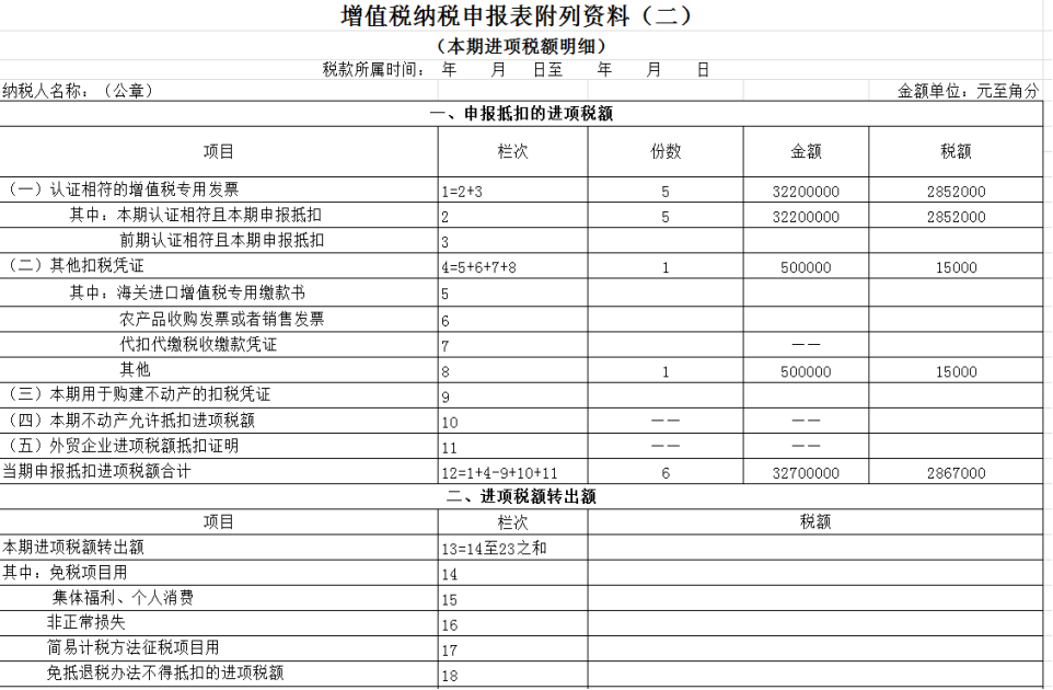 案例解读七月纳税申报（房地产行业案例）