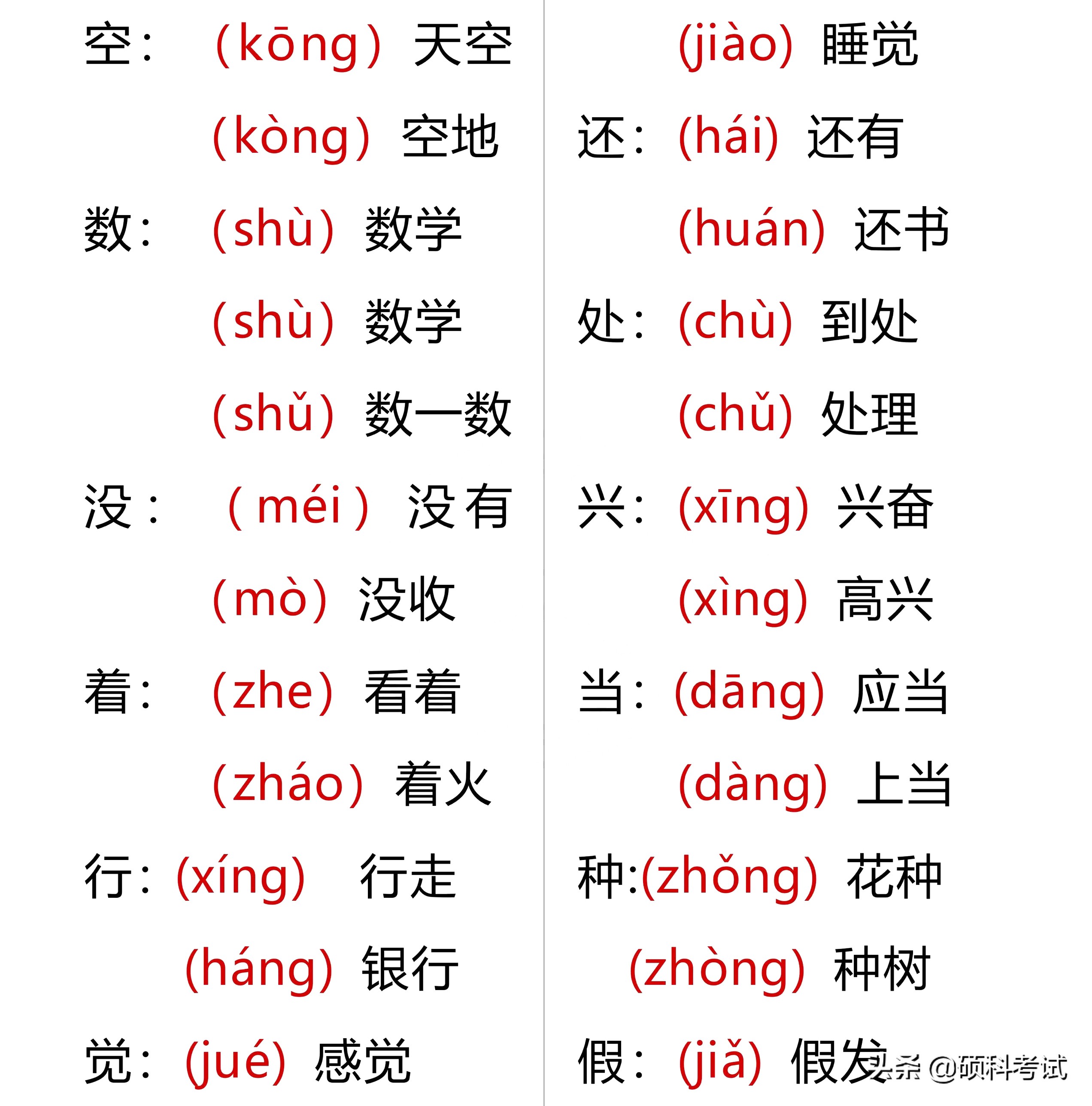 一年级字词句积累：组词、量词、多音字、词语搭配、叠词、句子