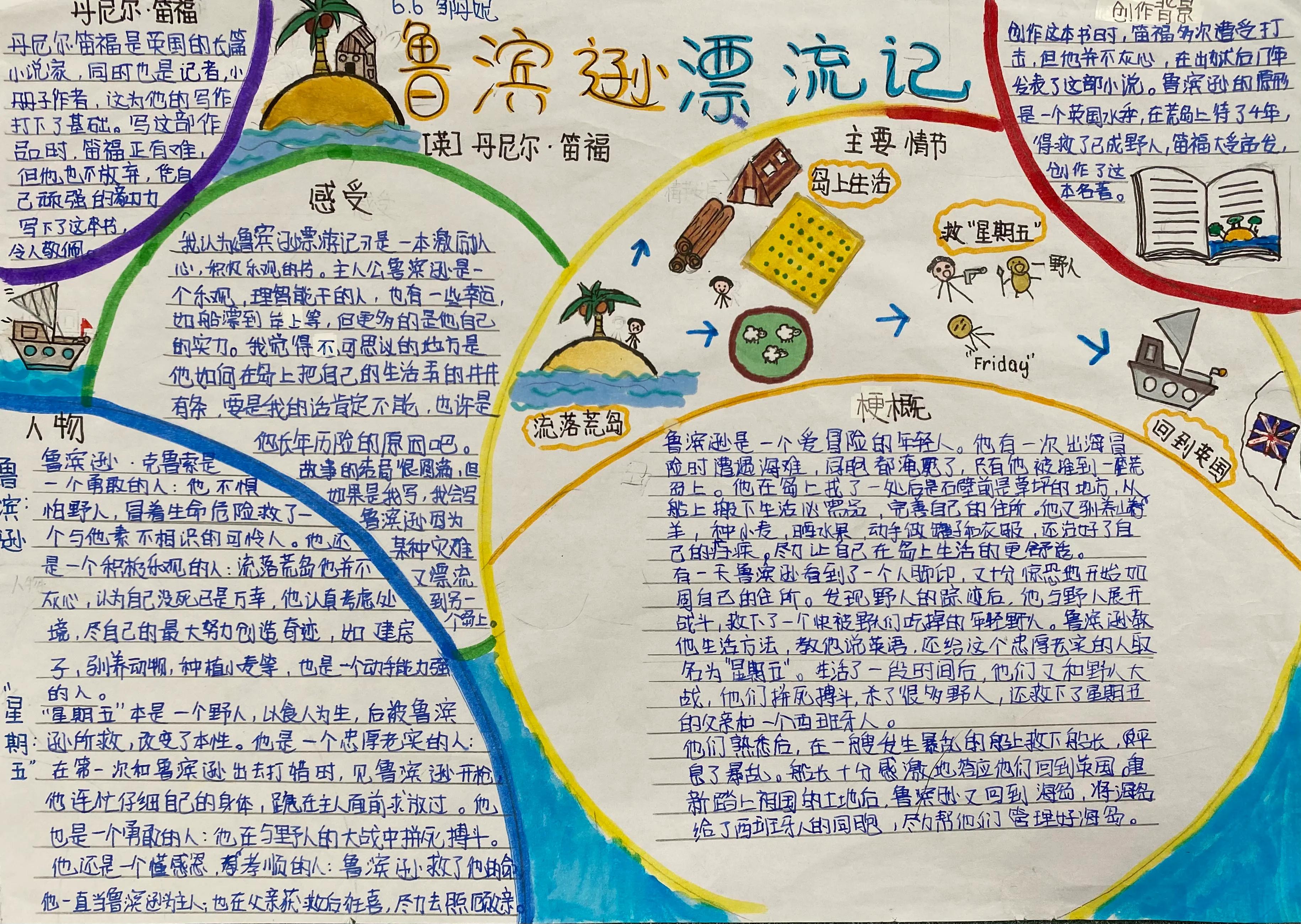 读后感画报六年级总汇90句