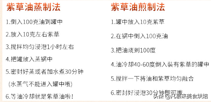 调料大全名称图片及作用，100种调味料作用一览表