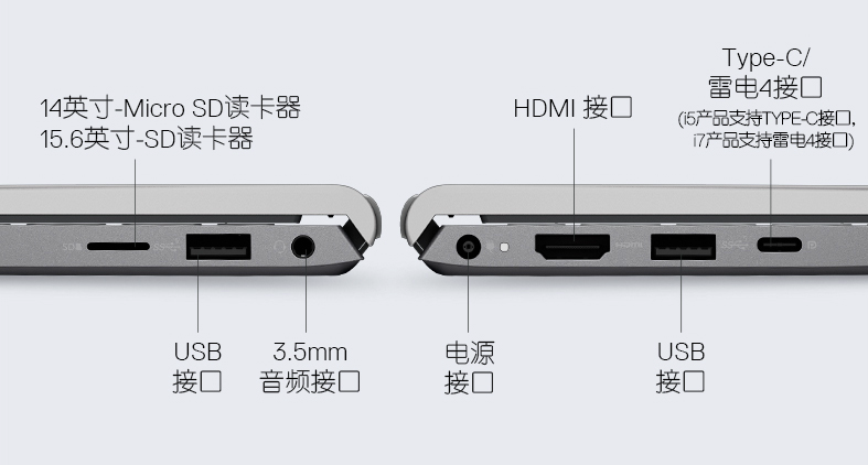 轻薄本这么多怎么选？OLED 屏、雷电 4、多设备协同总有一款合适你