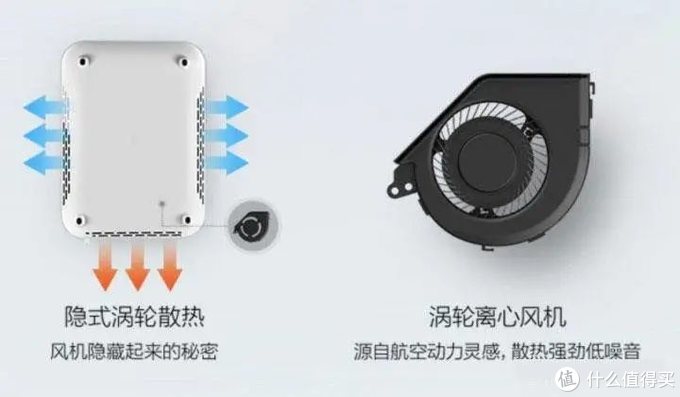 電磁爐選購攻略，一篇文章教你看懂市面百種電磁爐