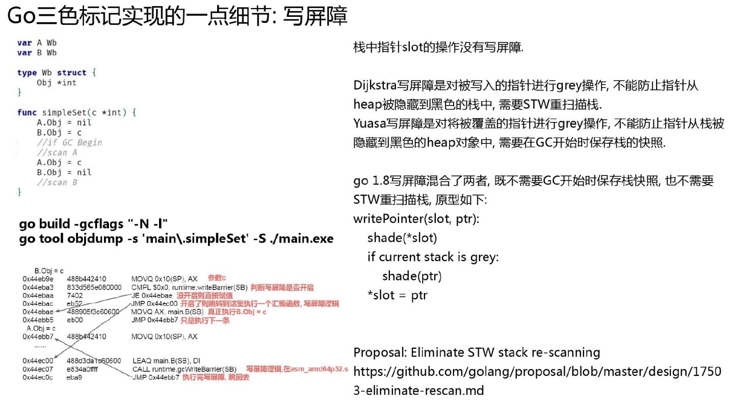 超干货｜Golang的goroutine是如何实现的？