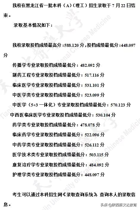 全国53所重点大学各省投档线汇总,哪个省的考生大学难考?