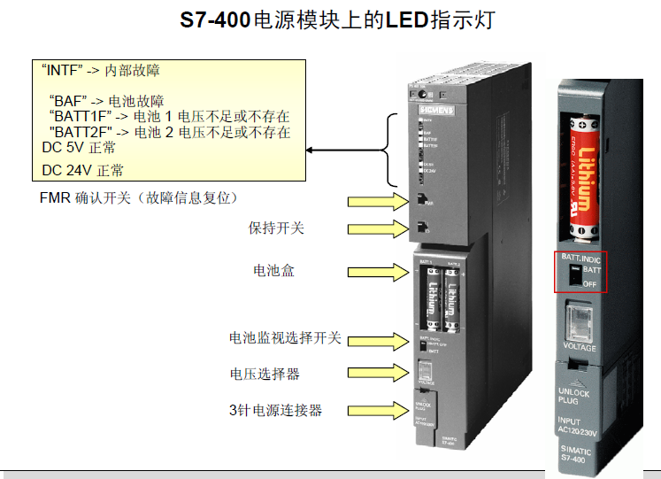 西门子400PLC电池更换