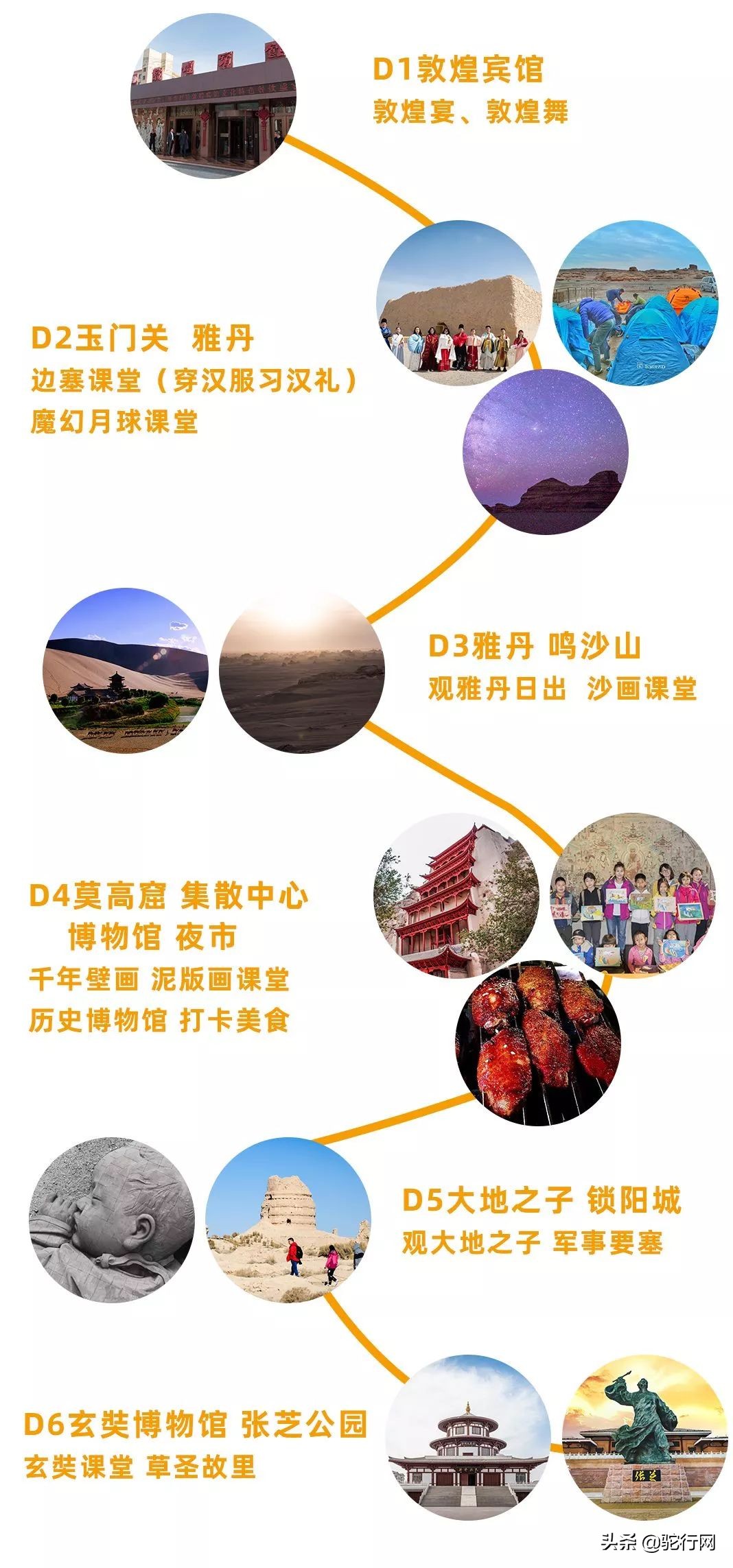 敦煌——瓜州6天5夜大敦煌游学之旅最全攻略