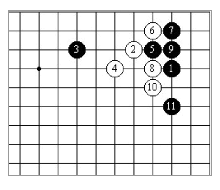 中国围棋规则(围棋规则新手图解：基础知识)